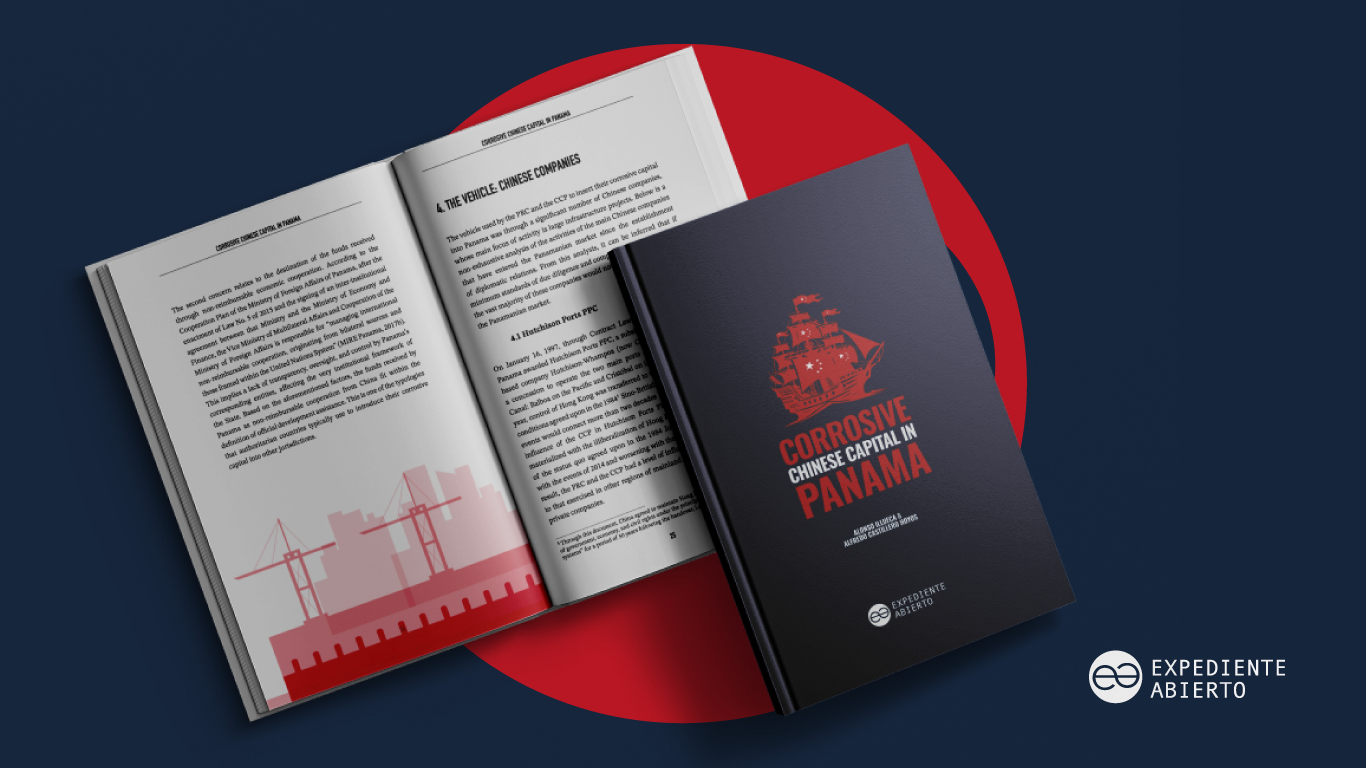 corrosive Panama