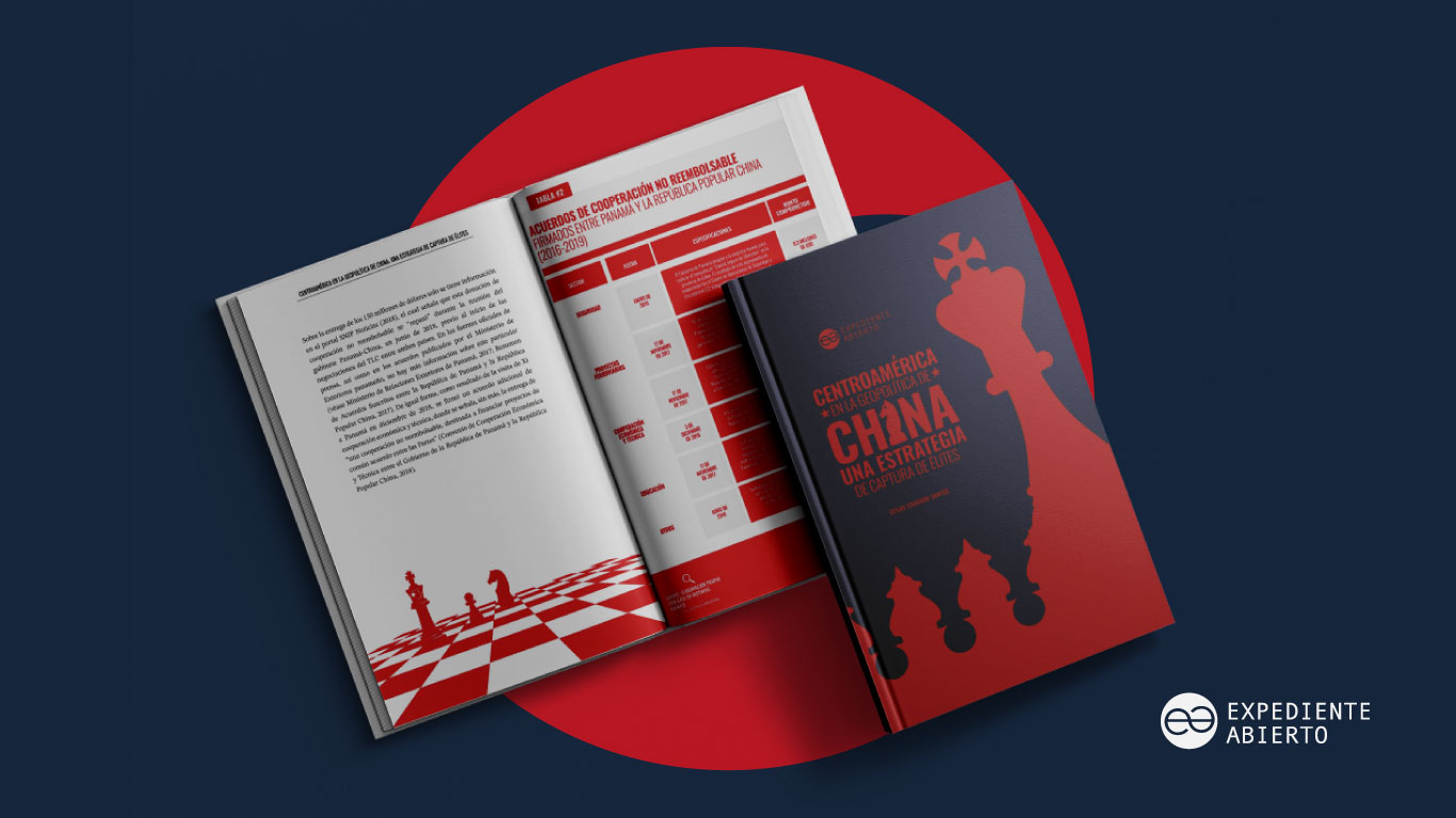Portada del informe Centroamérica en la geopolítica de China con piezas de ajedrez