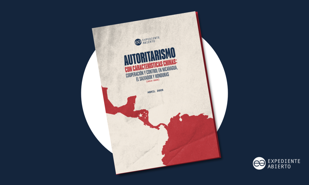 Autoritarismo con características chinas: cooperación y control en Nicaragua, El Salvador y Honduras (2019-2026)