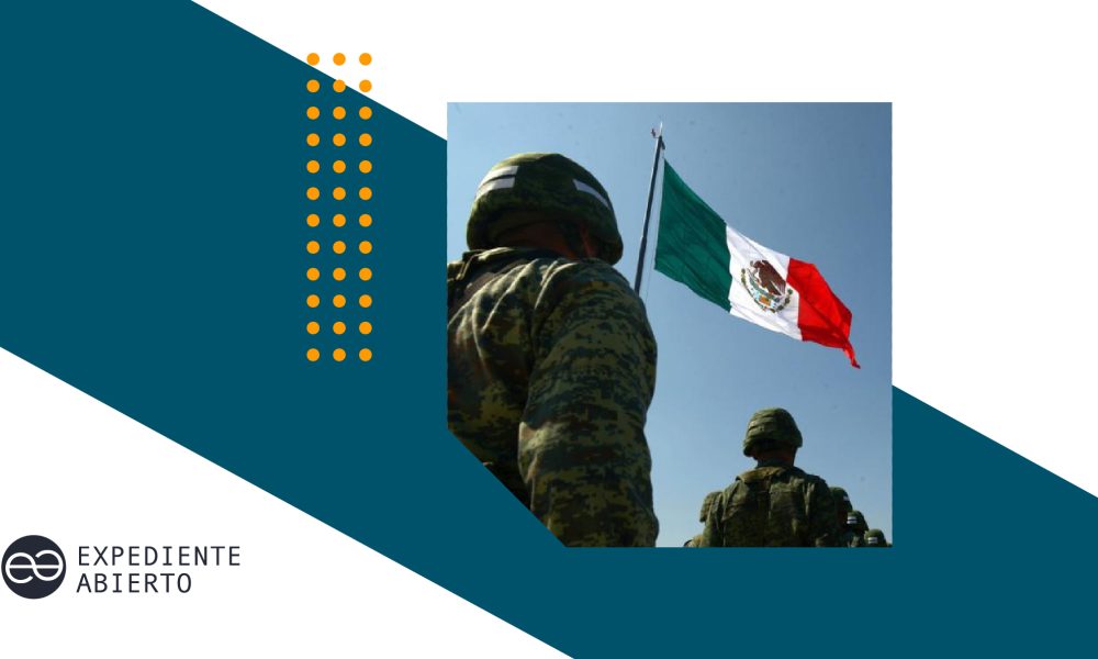 Portada Mx