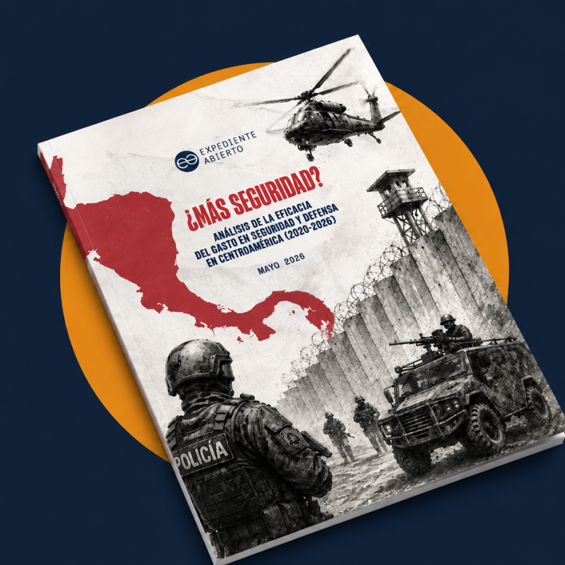 ¿Más seguridad? Análisis de la eficacia del gasto en seguridad y defensa en Centroamérica (2020-2026)