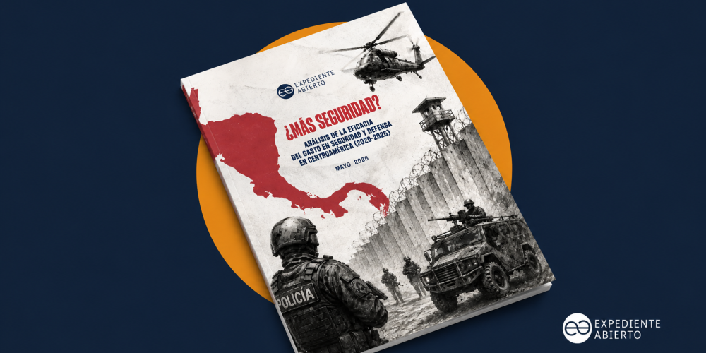 ¿Más seguridad? Análisis de la eficacia del gasto en seguridad y defensa en Centroamérica (2020-2026)