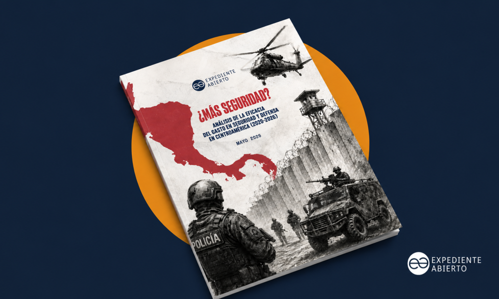 ¿Más seguridad? Análisis de la eficacia del gasto en seguridad y defensa en Centroamérica (2020-2026)