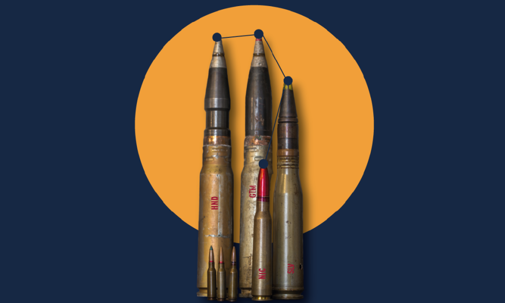 Portada Presupuesto Defensa Seguridad CA4 2023
