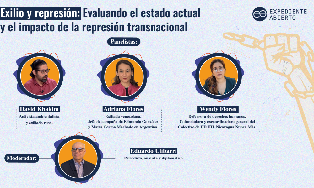 Exilio y represión: Evaluando el estado actual y el impacto de la represión transnacional